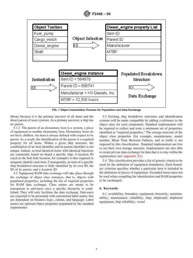 ASTM F2446-04 - Standard Classification for Hierarchy of Equipment Identifiers and Boundaries for Reliability, Availability, and Maintainability (RAM) Performance Data Exchange