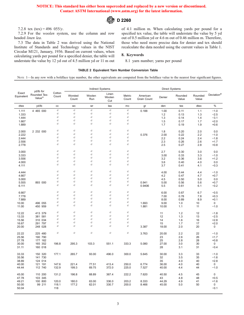 ASTM D2260-01 - Standard Tables of Conversion Factors and Equivalent ...