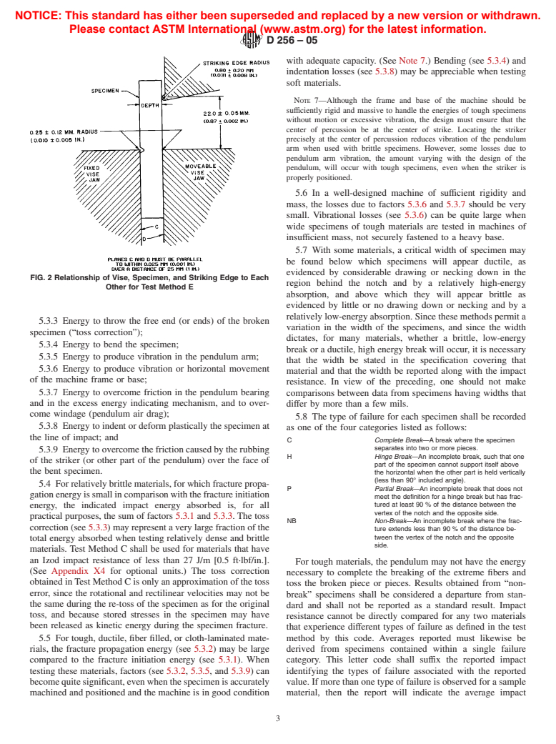 ASTM D256-05 - Standard Test Methods for Determining the Izod Pendulum Impact Resistance of Plastics