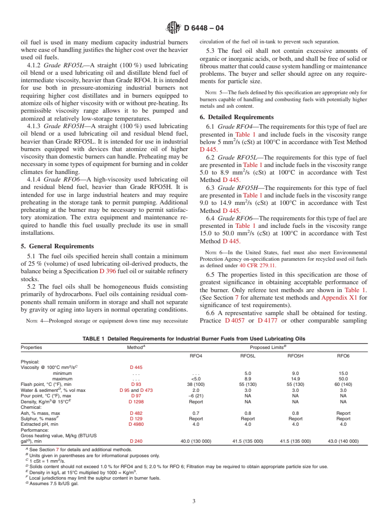 ASTM D6448-04 - Standard Specification for Industrial Burner Fuels from Used Lubricating Oils