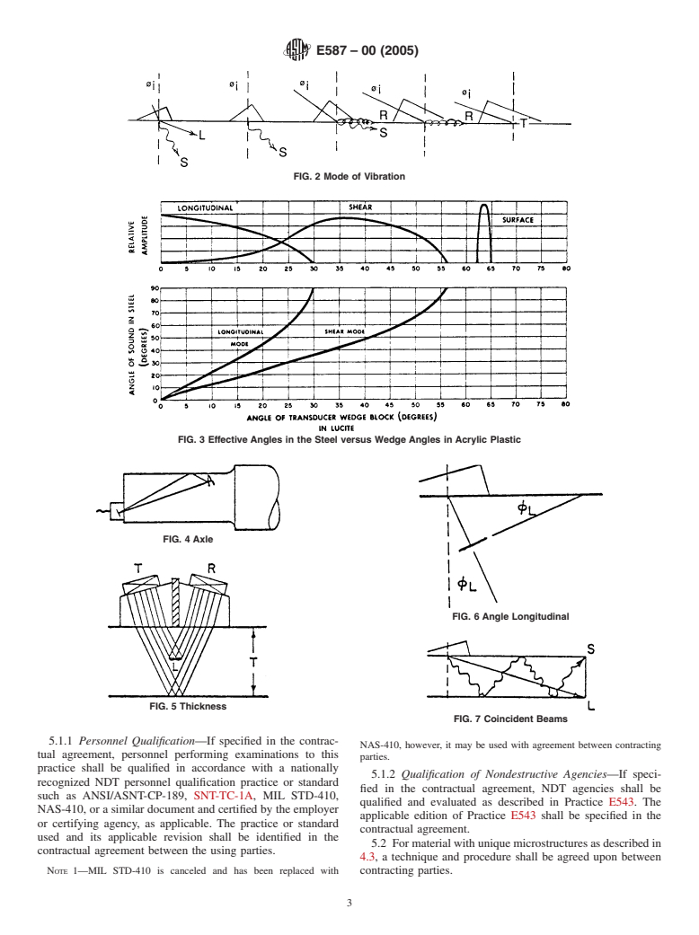 ASTM E587-00(2005) - Standard Practice for Ultrasonic Angle-Beam Examination by the Contact Method