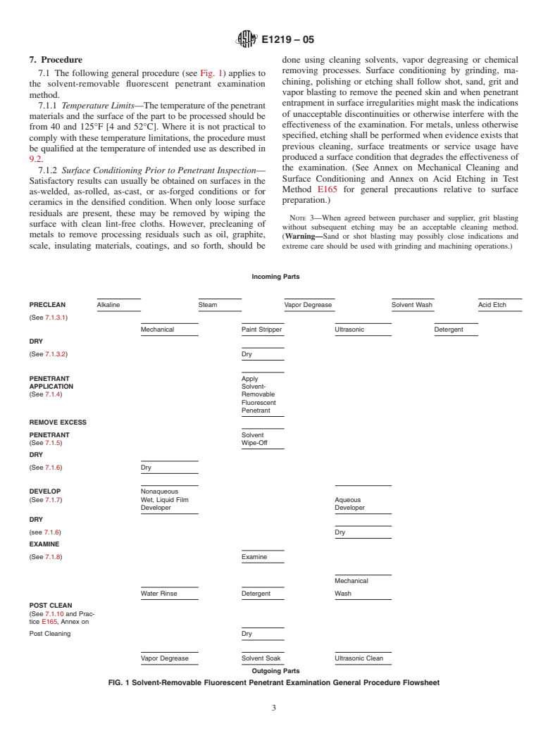 ASTM E1219-05 - Standard Test Method for Fluorescent Liquid Penetrant Examination Using the Solvent-Removable Process