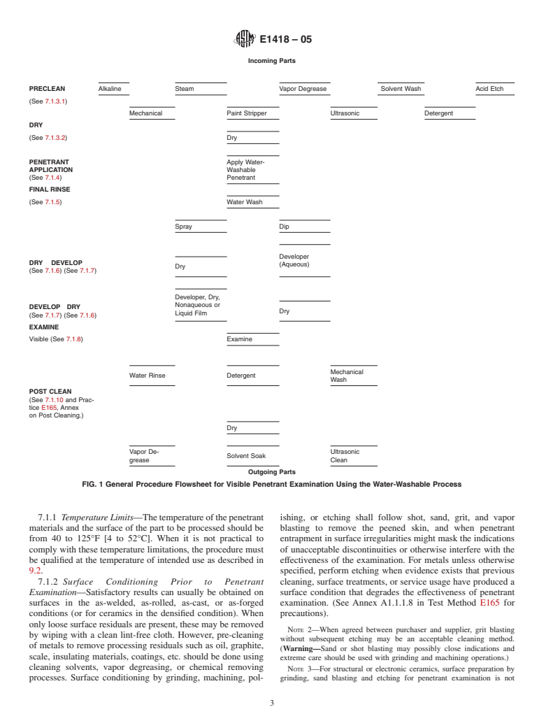 ASTM E1418-05 - Standard Test Method for Visible Penetrant Examination Using the Water-Washable Process