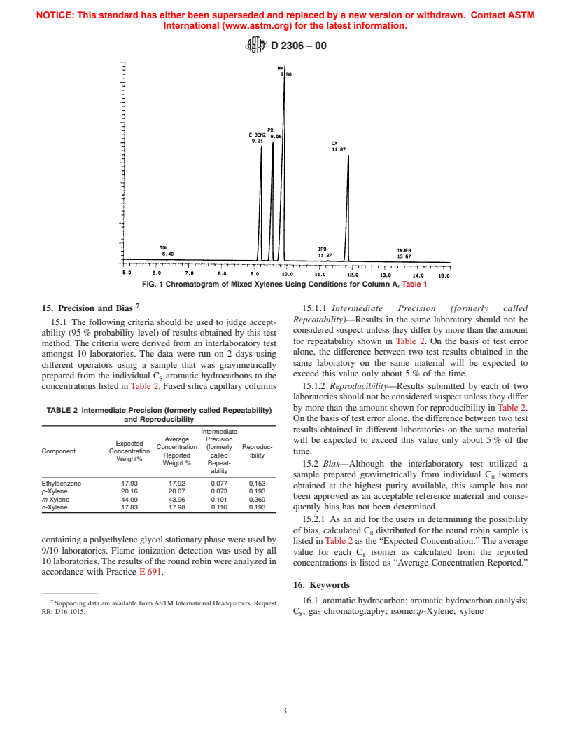 ASTM D2306-00 - Standard Test Method for C<sub>8</sub> Aromatic Hydrocarbon Analysis by Gas Chromatography (Withdrawn 2006)