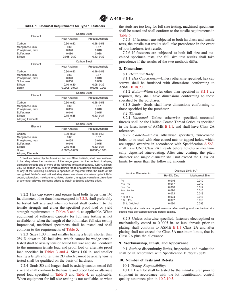 ASTM A449-04b - Specification for Hex Cap Screws, Bolts, and Studs, Steel, Heat Treated, 120/105/90 ksi Minimum Tensile Strength, General Use