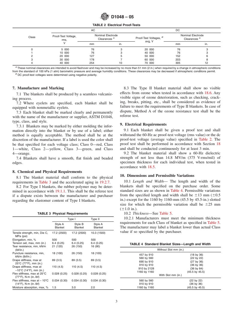 ASTM D1048-05 - Standard Specification for Rubber Insulating Blankets