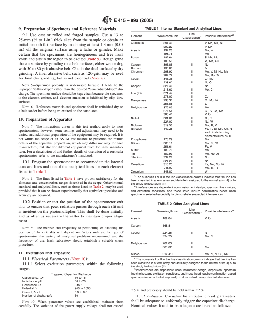 ASTM E415-99a(2005) - Standard Test Method for Optical Emission Vacuum Spectrometric Analysis of Carbon and Low-Alloy Steel