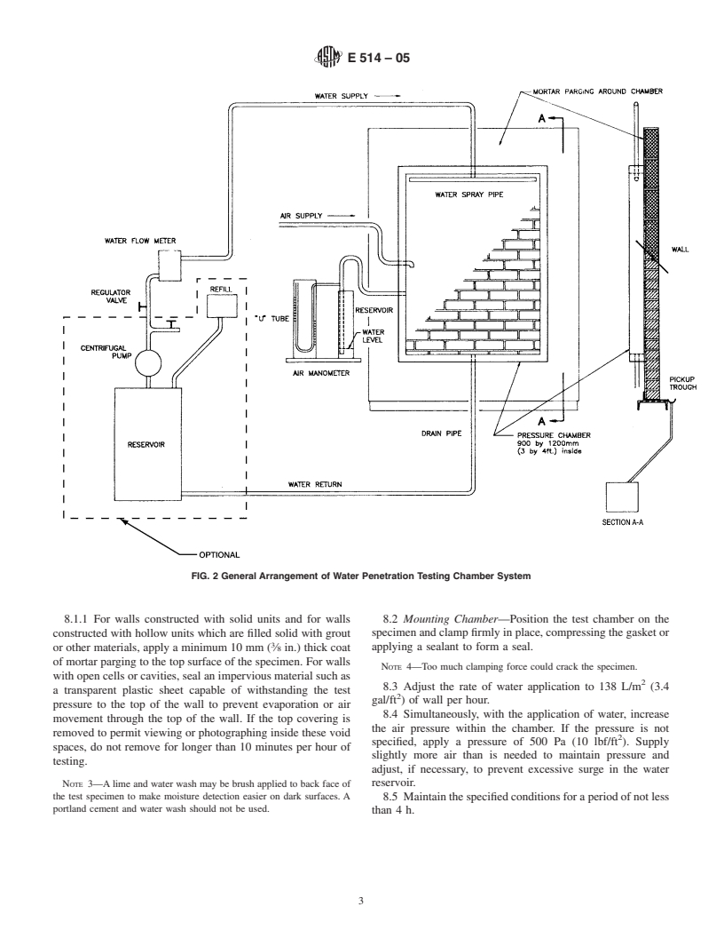 ASTM E514-05 - Standard Test Method for Water Penetration and Leakage Through Masonry