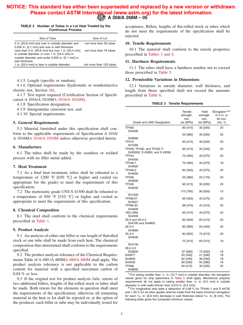 ASTM A268/A268M-05 - Standard Specification for Seamless and Welded Ferritic and Martensitic Stainless Steel Tubing for General Service