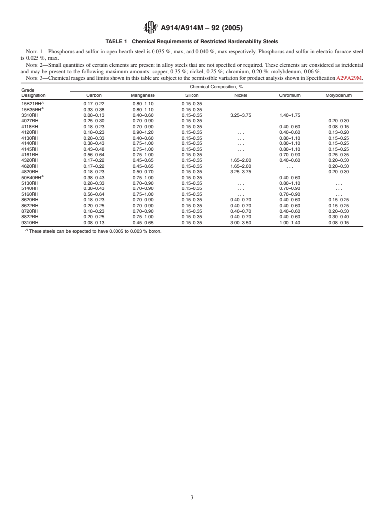 ASTM A914/A914M-92(2005) - Standard Specification for Steel Bars Subject to Restricted End-Quench Hardenability Requirements