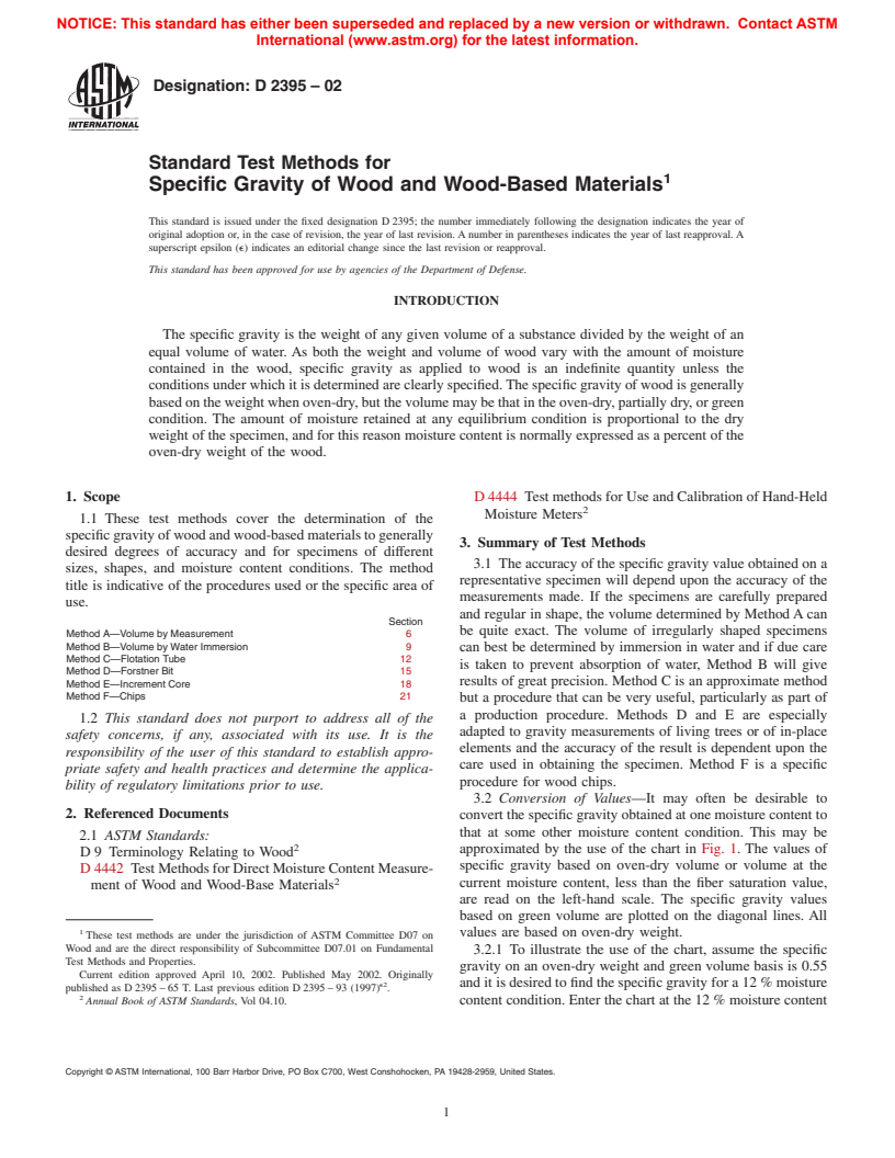 ASTM D2395-02 - Standard Test Methods for Specific Gravity of Wood and Wood-Based Materials
