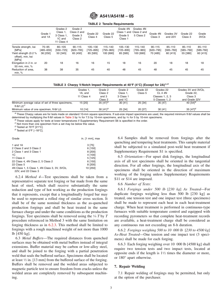 ASTM A541/A541M-05 - Standard Specification for Quenched and Tempered Carbon and Alloy Steel Forgings for Pressure Vessel Components