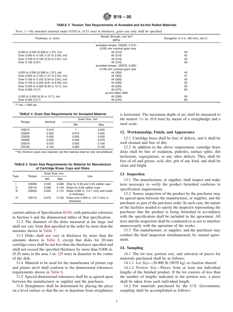 ASTM B19-05 - Standard Specification for Cartridge Brass Sheet, Strip, Plate, Bar, and Disks