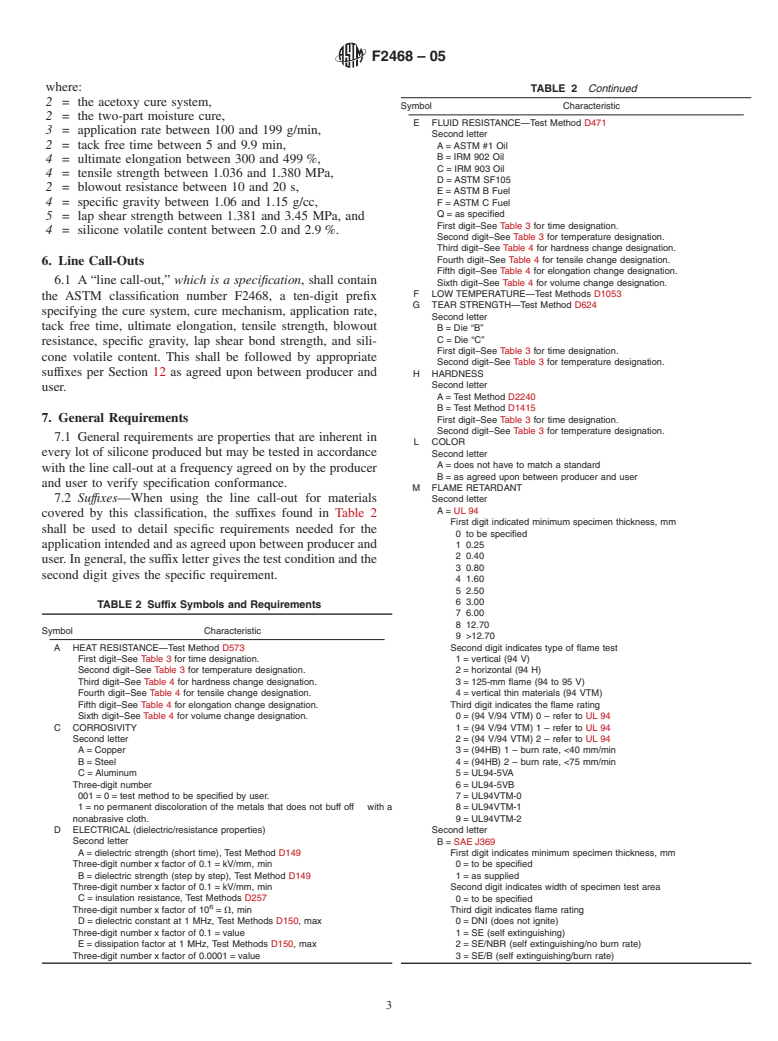 ASTM F2468-05 - Standard Classification for Specifying Silicone Adhesives and Sealants for Transportation Applications