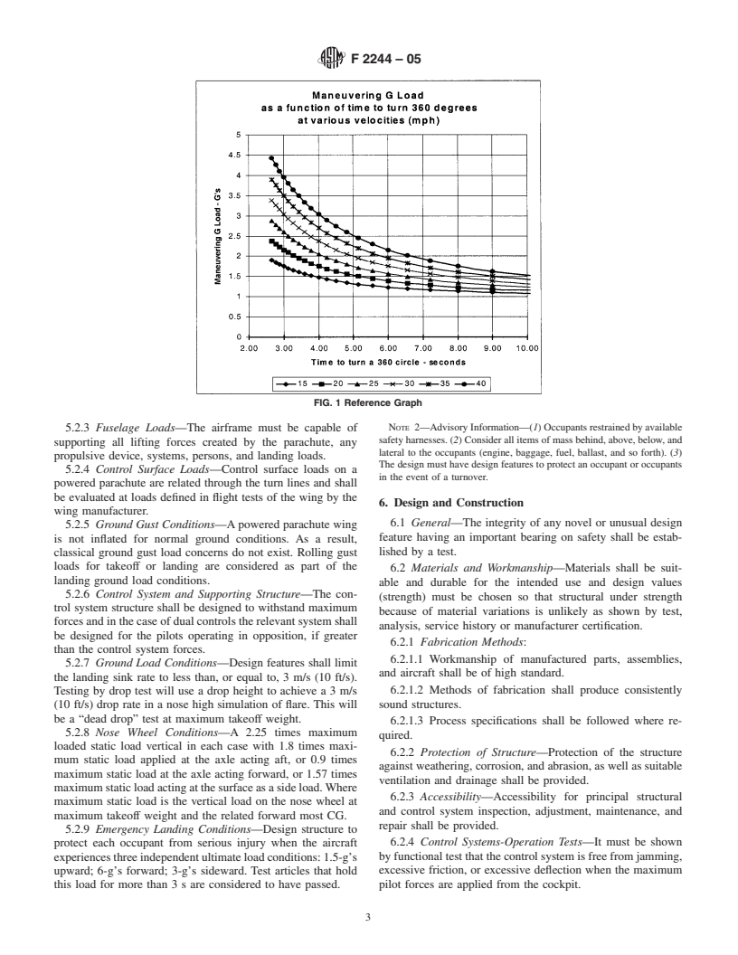 ASTM F2244-05 - Standard Specification for Design and Performance Requirements for Powered Parachute Aircraft