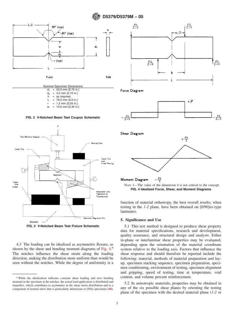 ASTM D5379/D5379M-05 - Standard Test Method for Shear Properties of Composite Materials by the V-Notched Beam Method