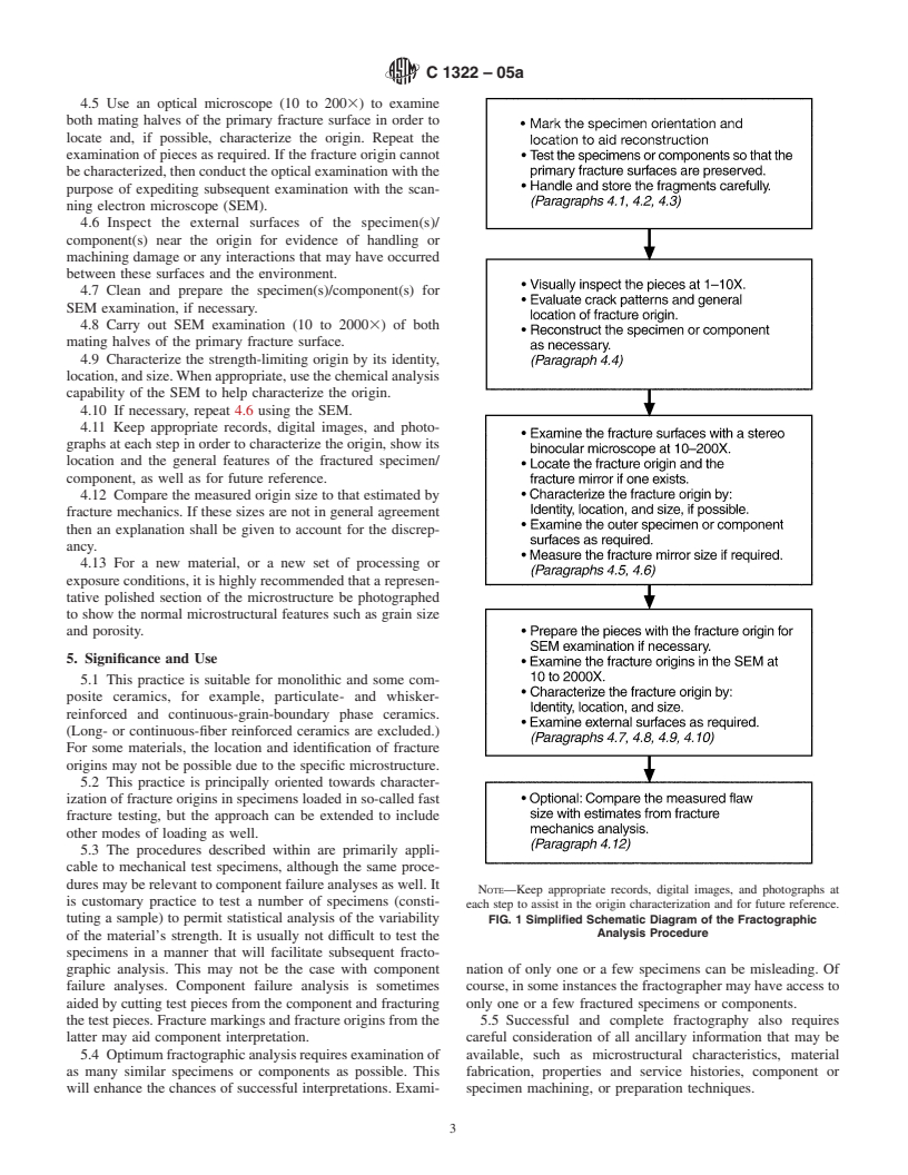 ASTM C1322-05a - Standard Practice for Fractography and Characterization of Fracture Origins in Advanced Ceramics