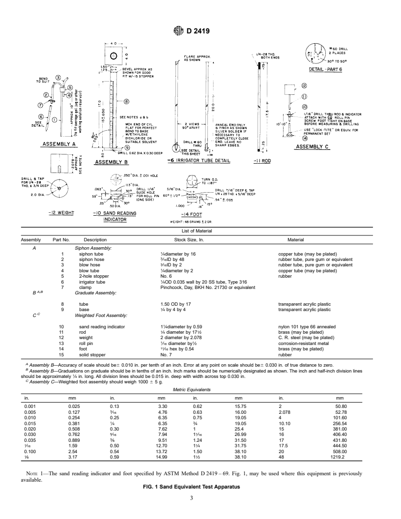 ASTM D2419-95 - Standard Test Method for Sand Equivalent Value of Soils and Fine Aggregate