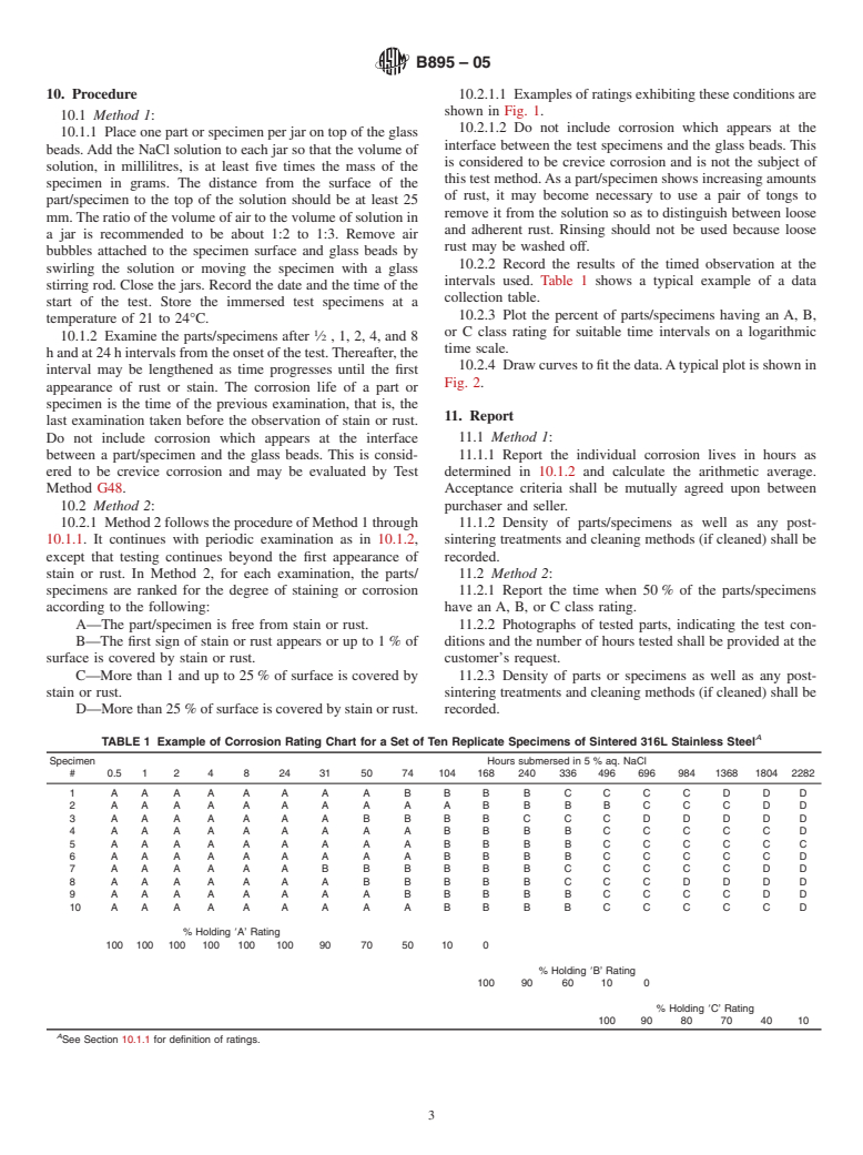 ASTM B895-05 - Test Methods for Evaluating the Corrosion Resistance of Stainless Steel Powder Metallurgy (P/M) Parts/Specimens by Immersion in a Sodium Chloride Solution