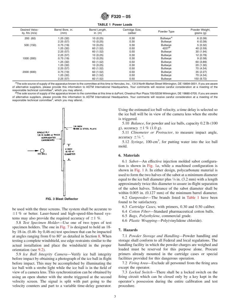 ASTM F320-05 - Standard Test Method for Hail Impact Resistance of Aerospace Transparent Enclosures