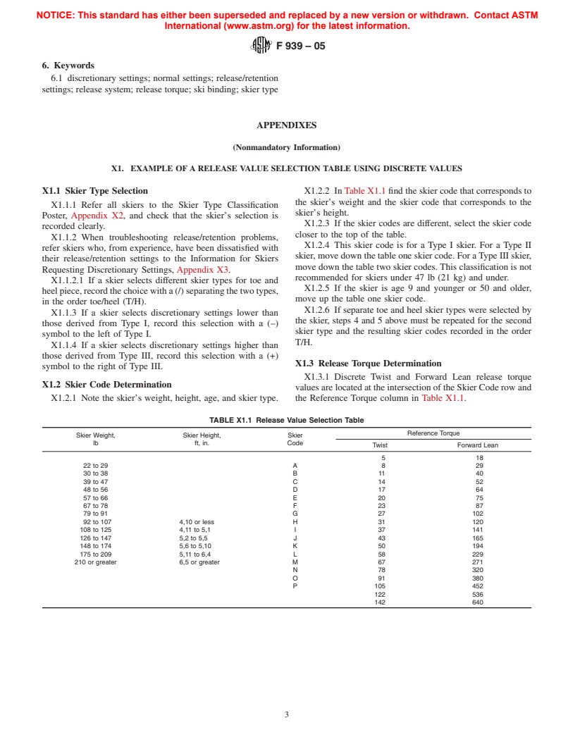 ASTM F939-05 - Standard Practice for Selection of Release Torque Values for Alpine Ski Bindings