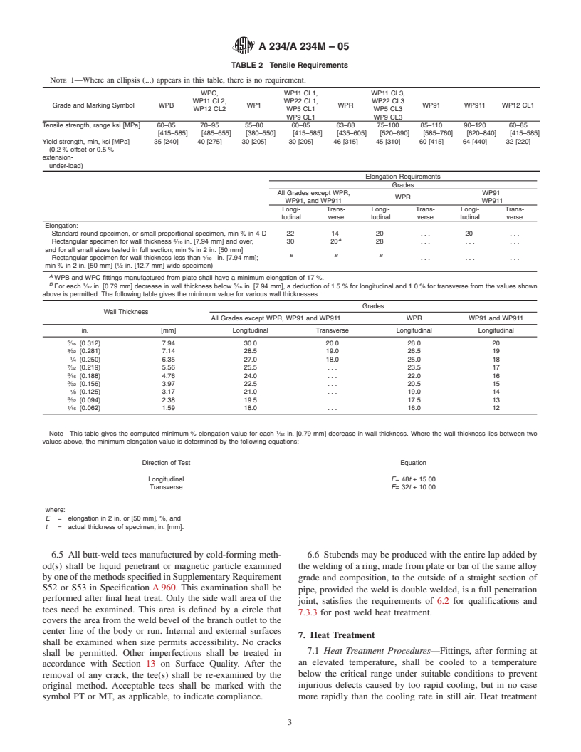 ASTM A234/A234M-05 - Standard Specification for Piping Fittings of Wrought Carbon Steel and Alloy Steel for Moderate and High Temperature Service