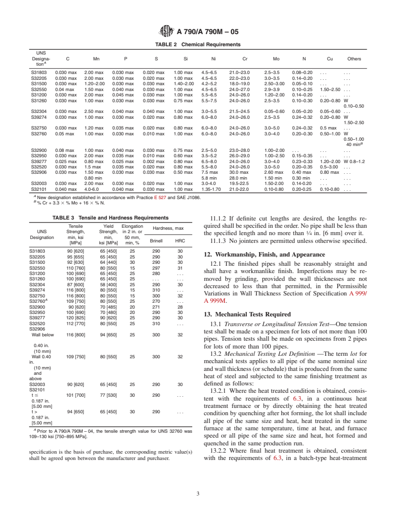 ASTM A790/A790M-05 - Standard Specification for Seamless and Welded Ferritic/Austenitic Stainless Steel Pipe