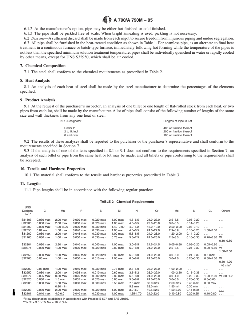 REDLINE ASTM A790/A790M-05 - Standard Specification for Seamless and Welded Ferritic/Austenitic Stainless Steel Pipe