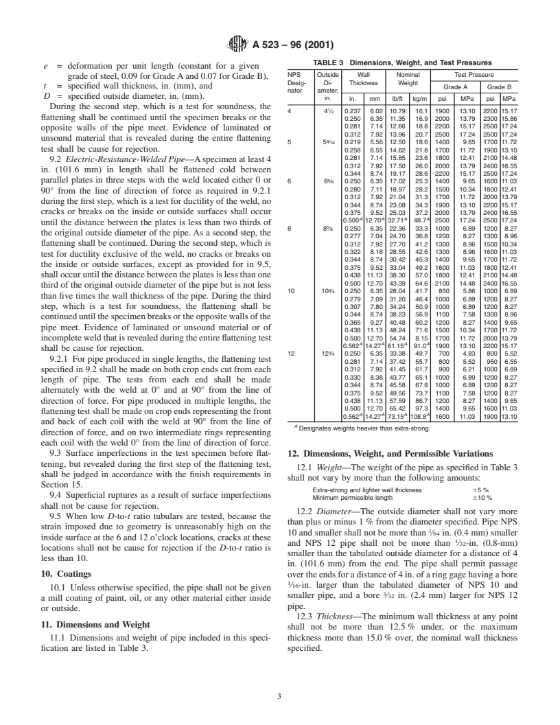 ASTM A523-96(2001) - Standard Specification for Plain End Seamless and Electric-Resistance-Welded Steel Pipe for High-Pressure Pipe-Type Cable Circuits