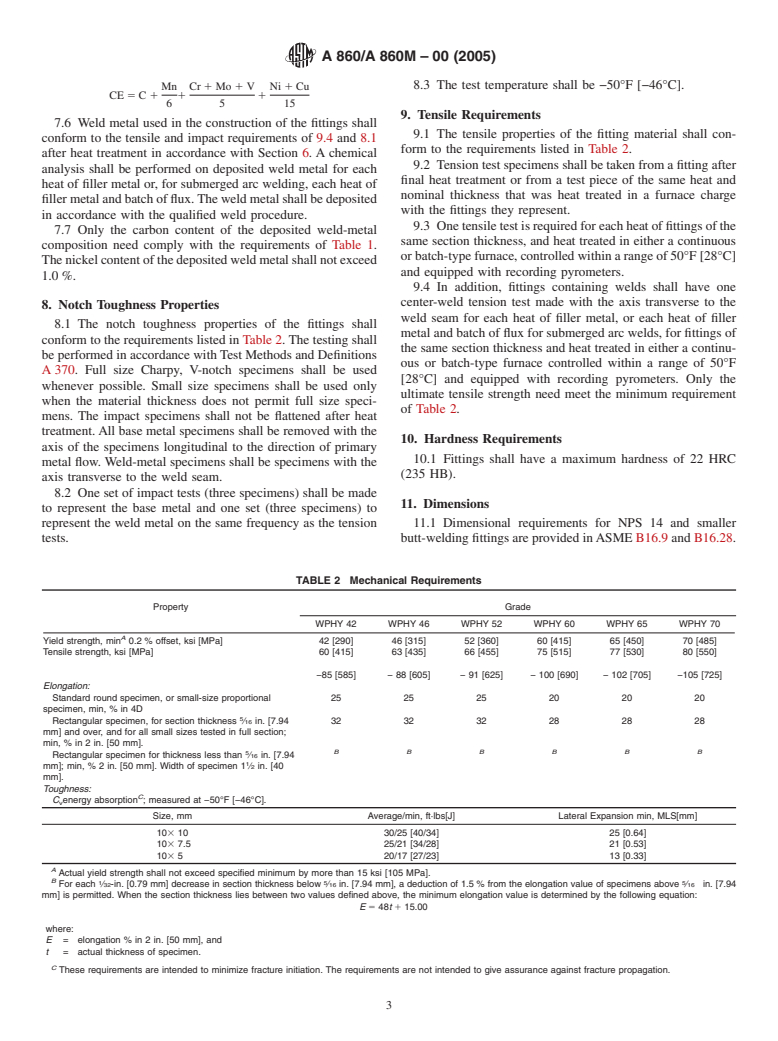 ASTM A860/A860M-00(2005) - Standard Specification for Wrought High-Strength Low-Alloy Steel Butt-Welding Fittings