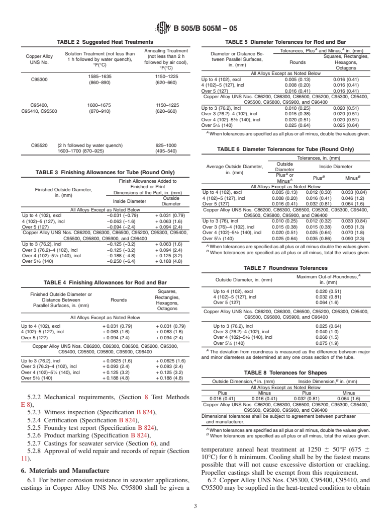 ASTM B505/B505M-05 - Standard Specification for Copper-Base Alloy Continuous Castings