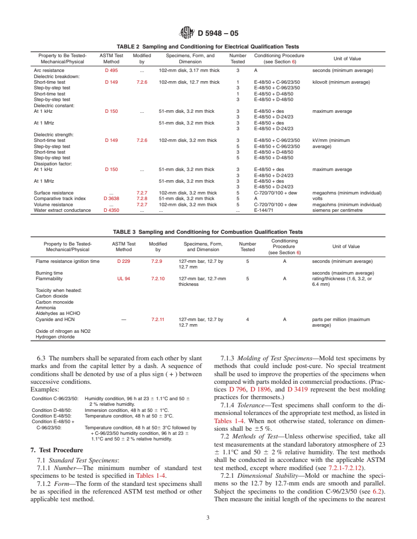 ASTM D5948-05 - Standard Specification for Molding Compounds, Thermosetting