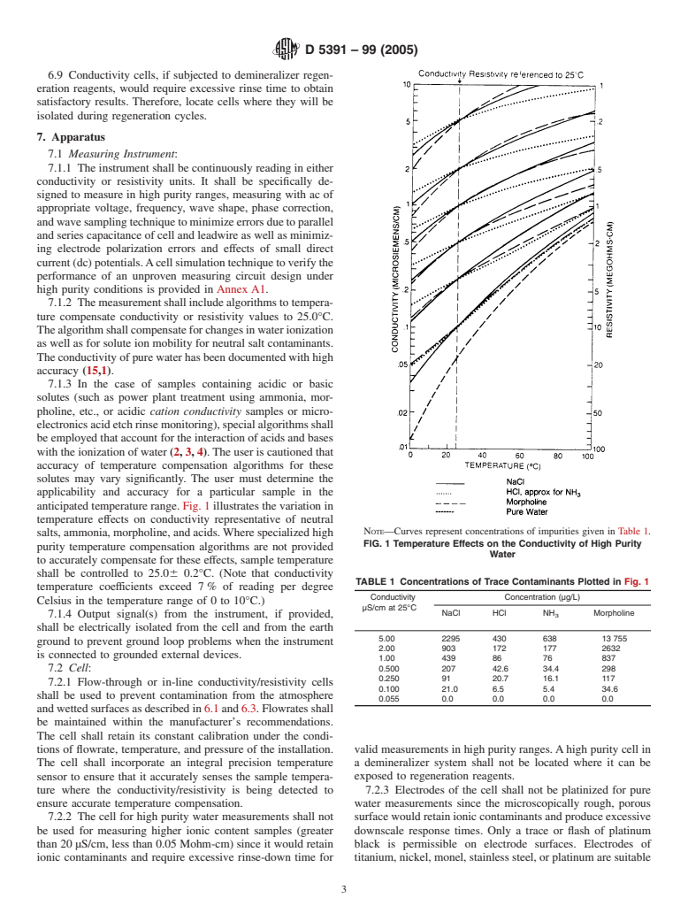 ASTM D5391-99(2005) - Standard Test Method for Electrical Conductivity and Resistivity of a Flowing High Purity Water Sample