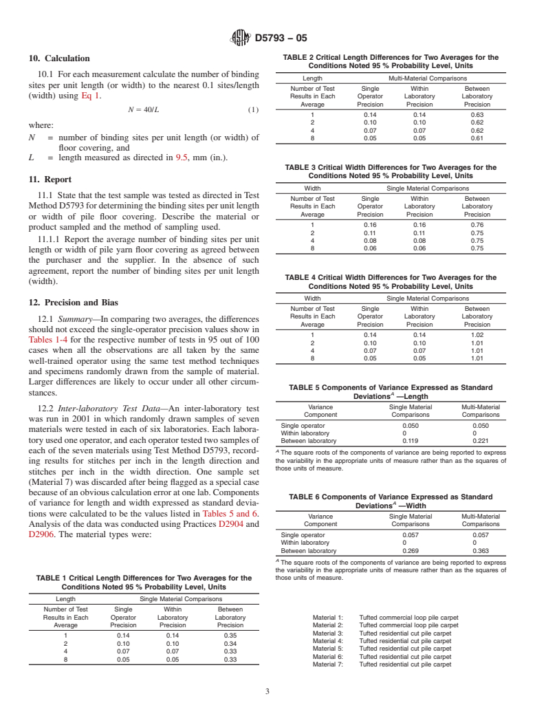 ASTM D5793-05 - Standard Test Method for Binding Sites Per Unit Length or Width of Pile Yarn Floor Coverings