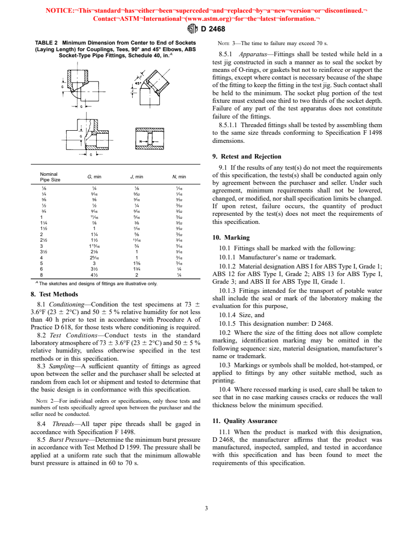 ASTM D2468-96a - Standard Specification for Acrylonitrile-Butadiene-Styrene (ABS) Plastic Pipe Fittings, Schedule 40 (Withdrawn 2003)