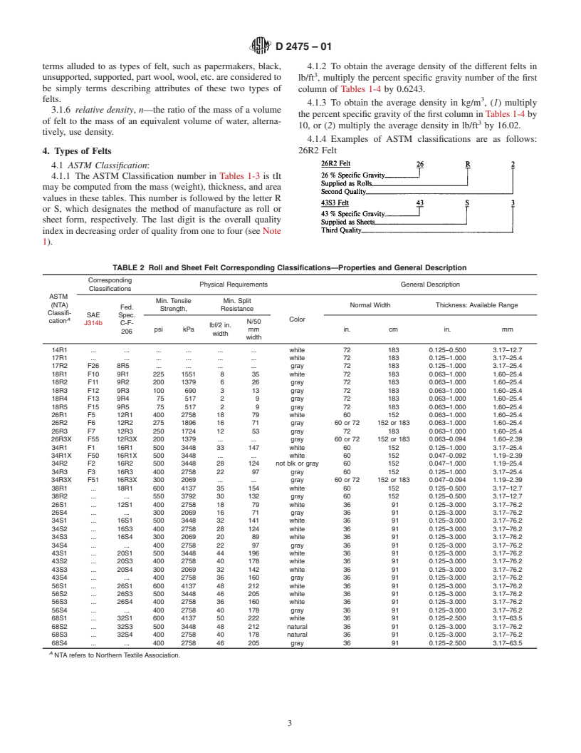 ASTM D2475-01 - Standard Specification for Felt