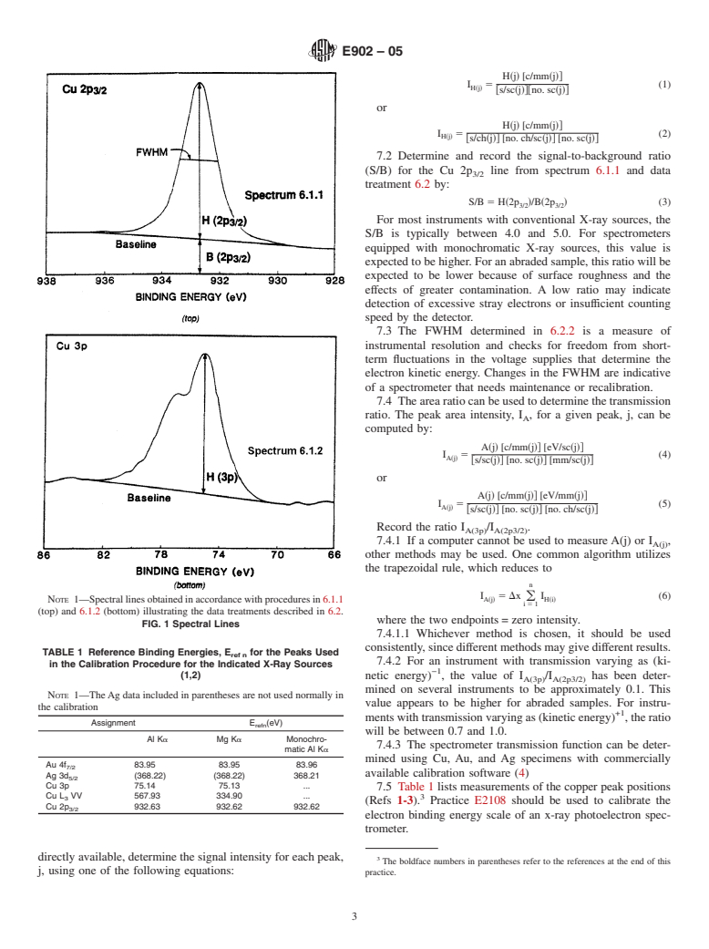 ASTM E902-05 - Standard Practice for Checking the Operating Characteristics of X-Ray Photoelectron Spectrometers (Withdrawn 2011)