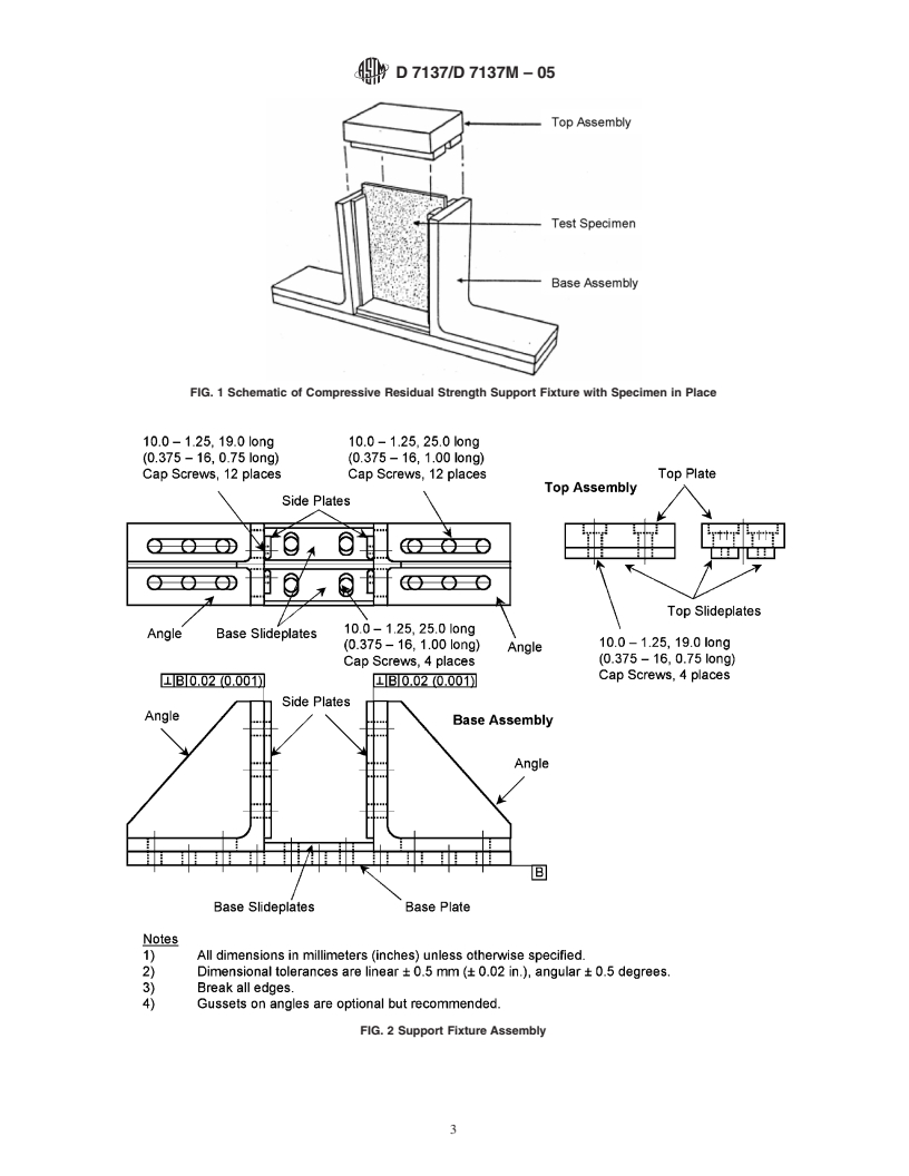 ASTM D7137/D7137M-05 - Standard Test Method for Compressive Residual Strength Properties of Damaged Polymer Matrix Composite Plates