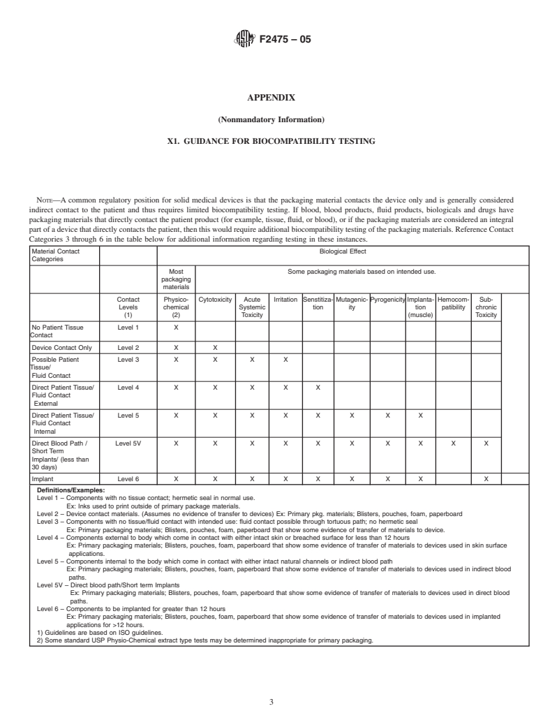 ASTM F2475-05 - Standard Guide for Biocompatibility Evaluation of Medical Device Packaging Materials