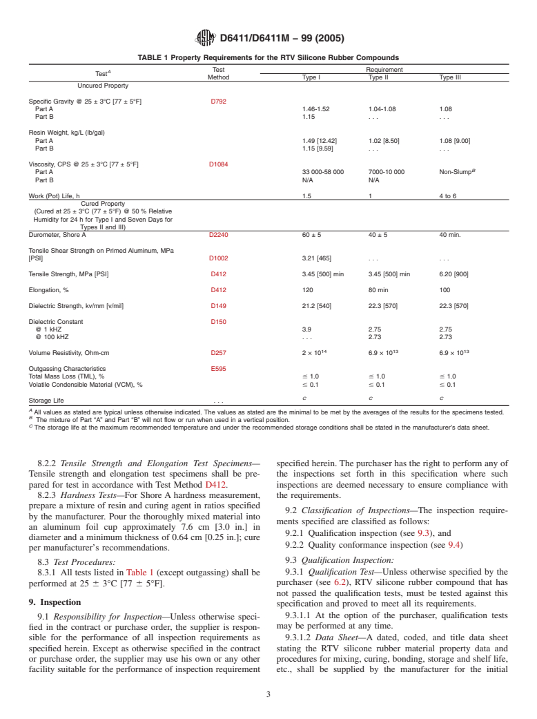 ASTM D6411/D6411M-99(2005) - Standard Specification for Slicone Rubber Room Temperature Vulcanizing Low Outgassing Materials