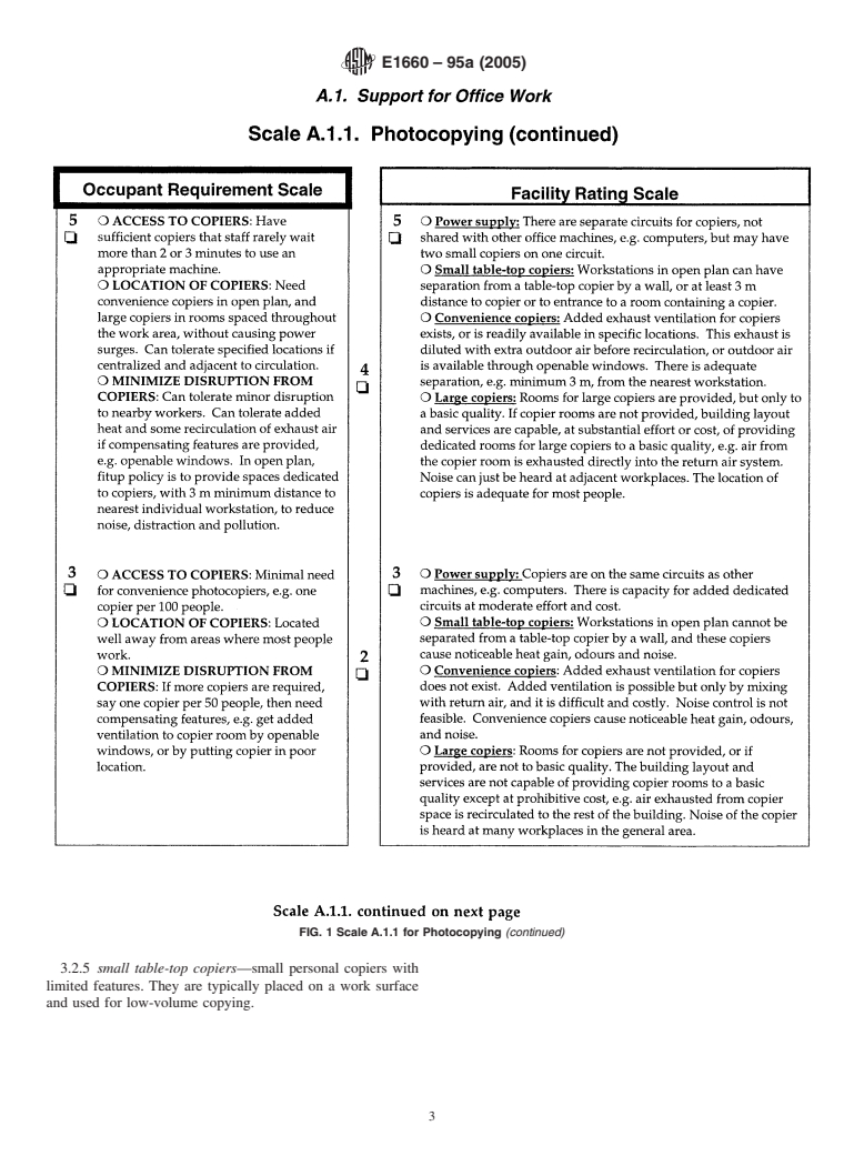 ASTM E1660-95a(2005) - Standard Classification for Serviceability of an Office Facility for Support for Office Work