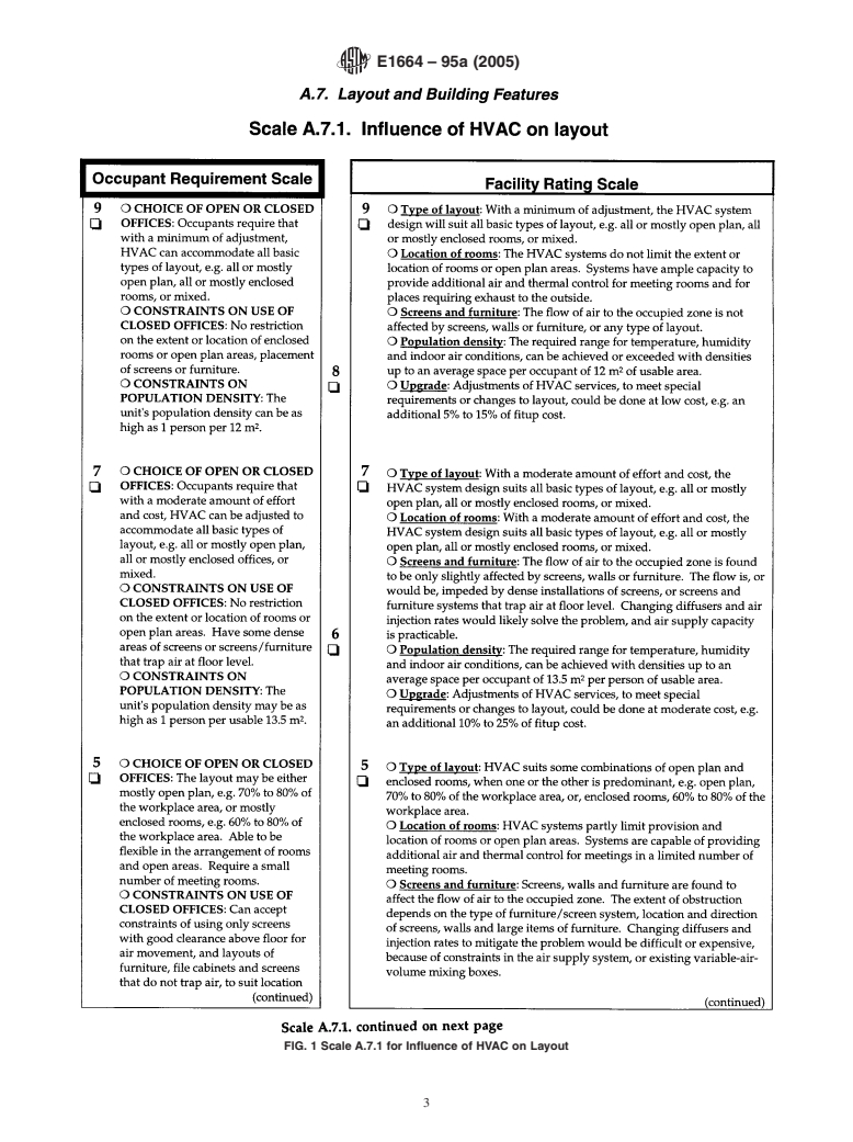 ASTM E1664-95a(2005) - Standard Classification for Serviceability of an Office Facility for Layout and Building Factors