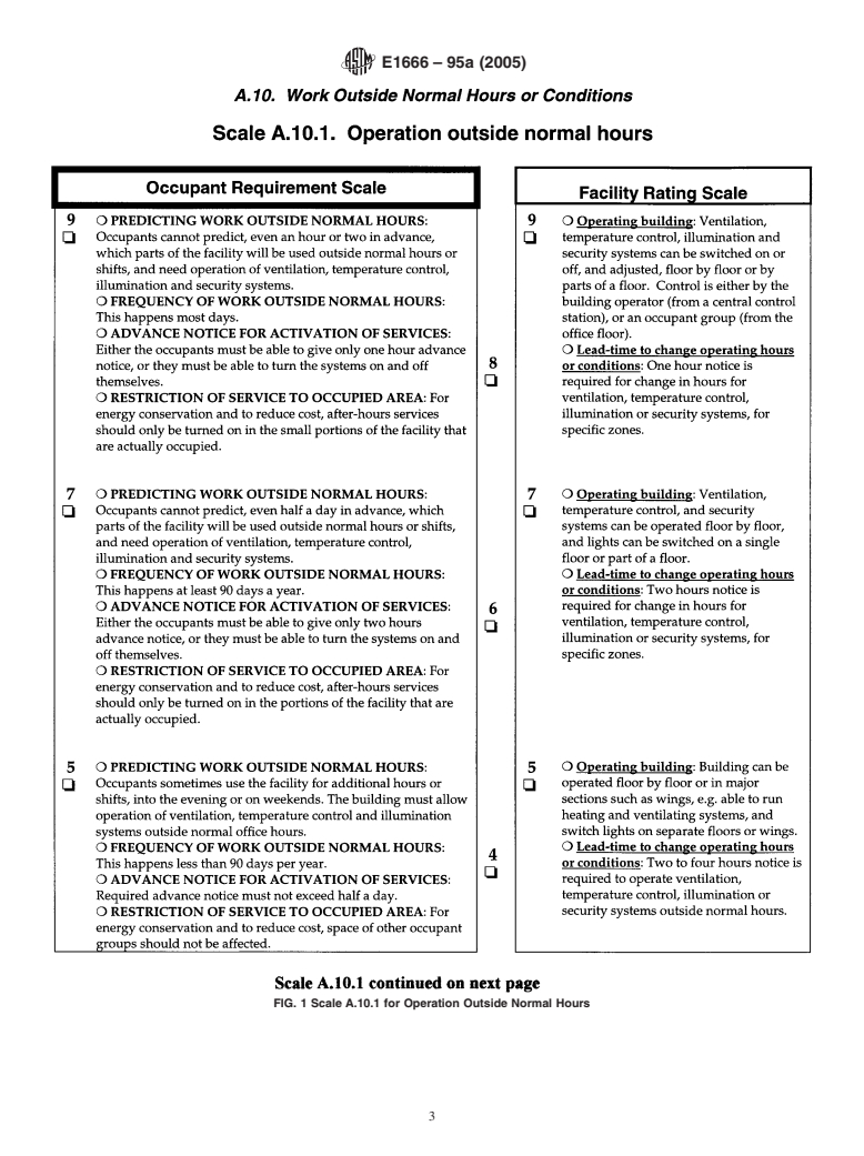 ASTM E1666-95a(2005) - Standard Classification for Serviceability of an Office Facility for Work Outside Normal Hours or Conditions