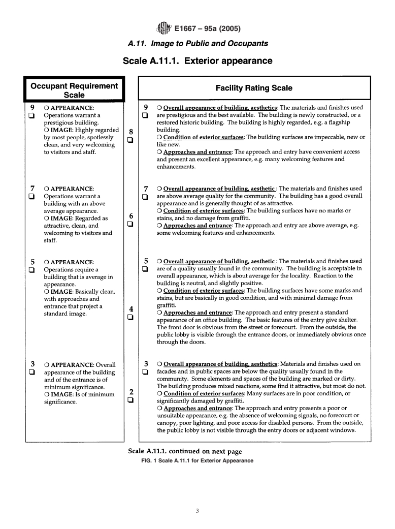 ASTM E1667-95a(2005) - Standard Classification for Serviceability of an Office Facility for Image to the Public and Occupants