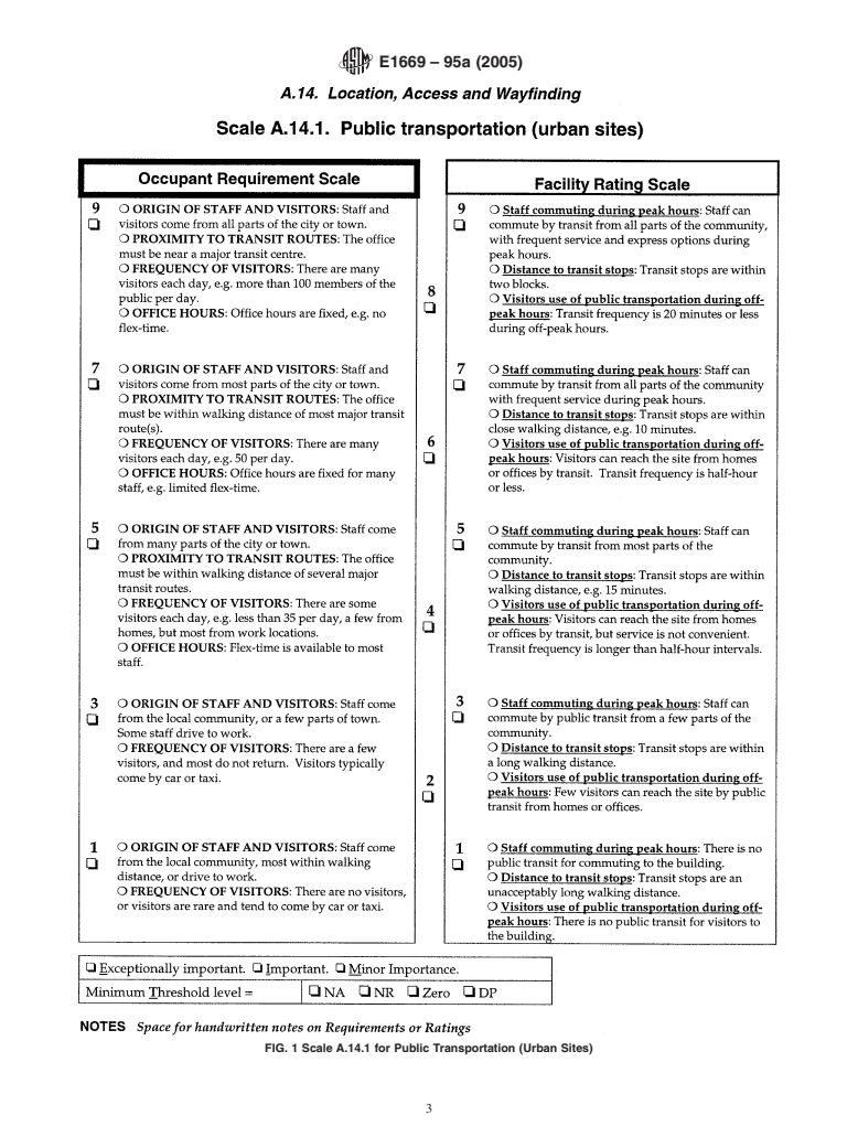 ASTM E1669-95a(2005) - Standard Classification for Serviceability of an Office Facility for Location, Access and Wayfinding