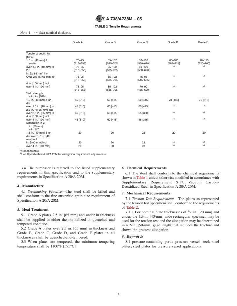 ASTM A738/A738M-05 - Standard Specification for Pressure Vessel Plates, Heat-Treated, Carbon-Manganese-Silicon Steel, for Moderate and Lower Temperature Service