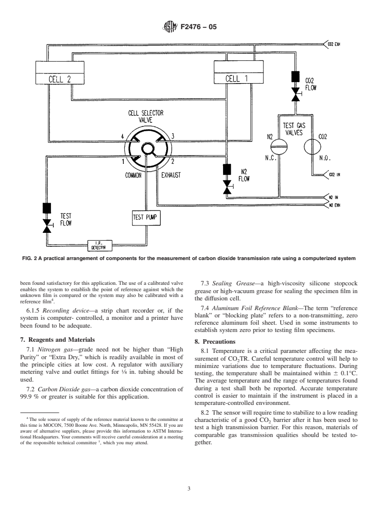 ASTM F2476-05 - Test Method for the Determination of Carbon Dioxide Gas Transmission Rate (Co<sub> 2</sub>TR) Through Barrier Materials Using An Infrared Detecto