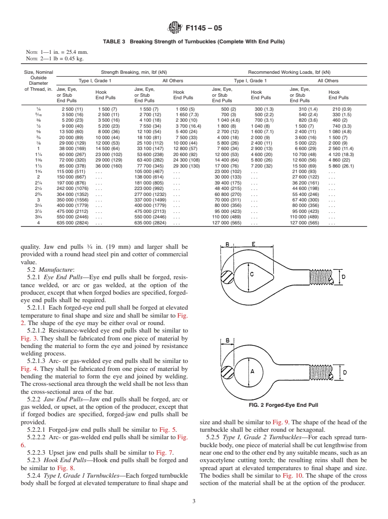 ASTM F1145-05 - Standard Specification for Turnbuckles, Swaged, Welded, Forged