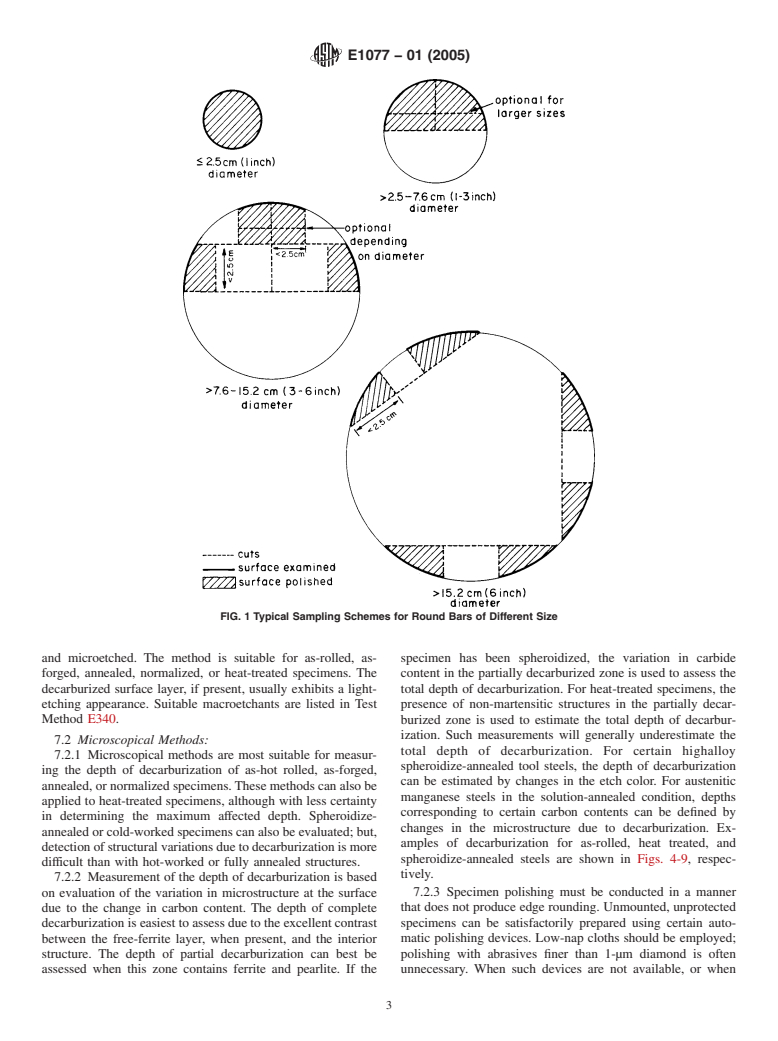 ASTM E1077-01(2005) - Standard Test Methods for Estimating the Depth of Decarburization of Steel Specimens