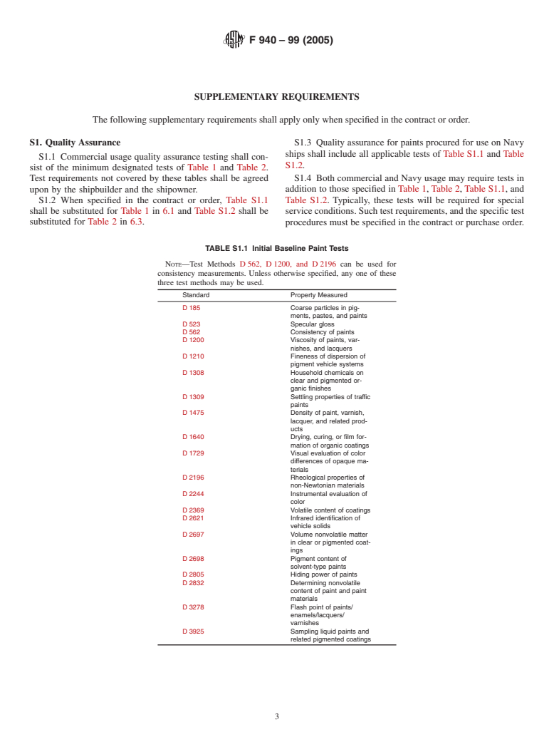 ASTM F940-99(2005) - Standard Practice for Quality Control Receipt Inspection Procedures for Protective Coatings (Paint), Used in Marine Construction and Shipbuilding